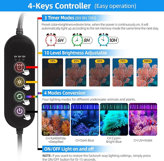 72W LED Saltwater Aquarium Light, Marine Led for Coral with White, Blue, Cyan, UV Violet LEDs Dimmer Timer for SPS/LPS Corals Fish Tanks (35-42in)