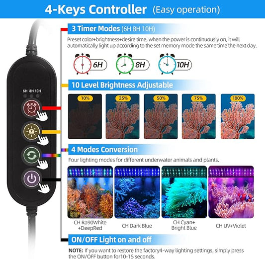 24W LED Saltwater Aquarium Light, Marine Led for Coral with White, Blue, Cyan, UV Violet LEDs Dimmer Timer for SPS/LPS Corals Fish Tanks(12-18in)