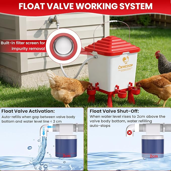 Automatic Chicken Feeder and Waterer Set, 5 Gallon Chicken Waterer with Float Valve, Poultry Feeding and Watering Supplies, Elevated Water Dispenser, Large Capacity, Red, Float Controlled