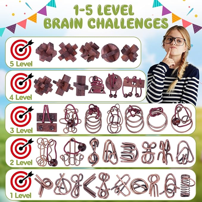 36 Pcs Brain Teaser Puzzles for Adults and Teens - Metal Puzzles 3D Puzzle Game Toys for Adults Teens - Wooden Unlock Interlocking Puzzle Adult IQ Education Smart Toys