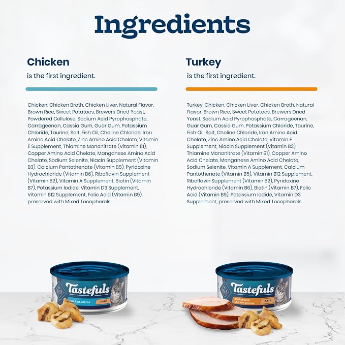 Blue Buffalo Tastefuls Turkey & Chicken Paté Wet Cat Food for Adult Cats, Real Turkey First, Made with Natural Ingredients Enhanced with Vitamins, Minerals & Other Nutrients, 5.5-oz. Cans (24 Count)