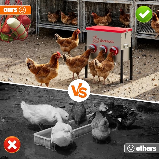 Chicken Feeders,47 lb Capacity 6 Port Automatic Chicken Feeder, Metal Chick Feeder with Locking Lid and Legs, Chicken Feeder for Chickens, Ducks, Geese