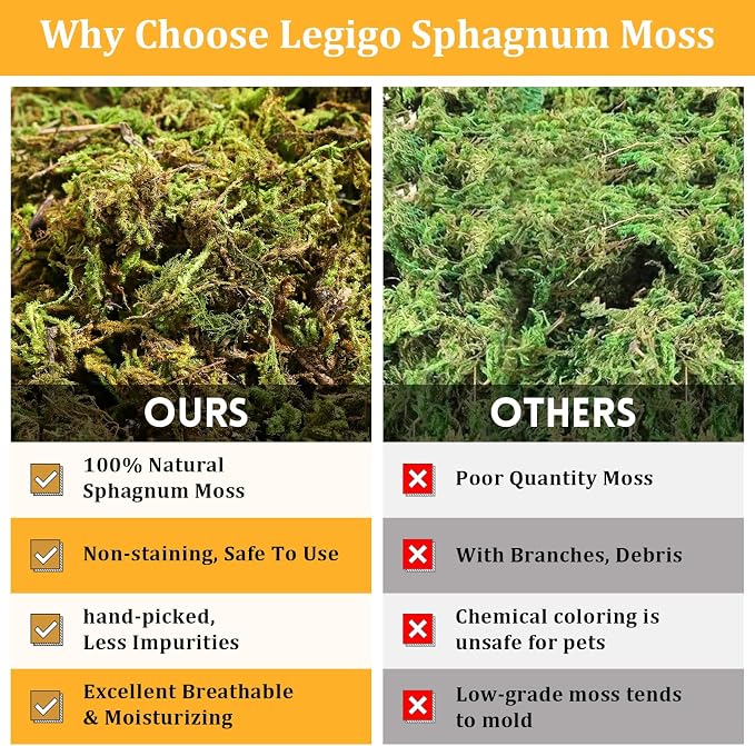 Legigo 1.3LB Sphagnum Moss for Reptile- 24 QT Natural Reptile Moss Terrarium Moss Substrate, Snake Tank Moss Peat Moss Reptile Bedding for Snake, Gecko, Ball Python, Frog and Orchids Plants