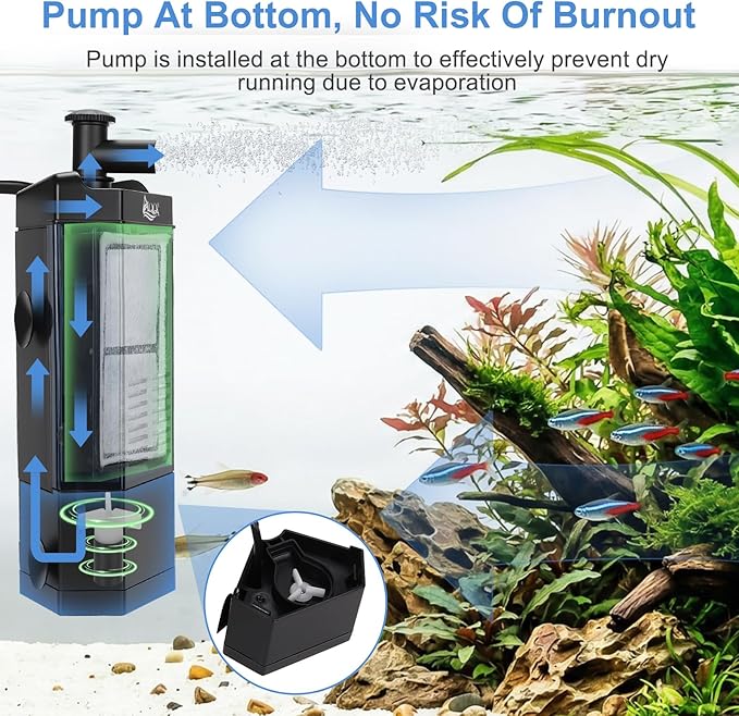 AQQA Internal Aquarium Filter - Submersible 5-40 Gallons Fish Tank Filters, Adjustable Wave Maker, Bottom Inlet Whisper Pump and Underwater Automatic Power Water Filter System for Freshwater (M)