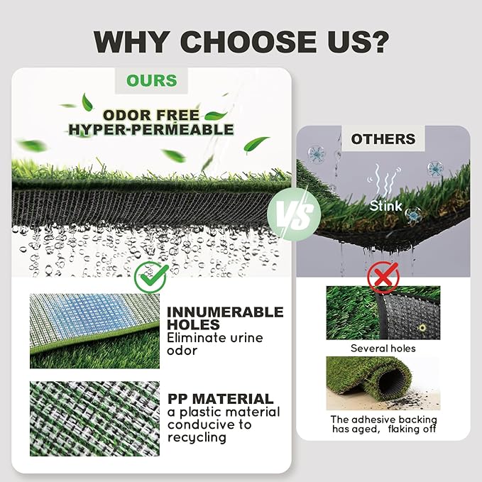 HQ4US 4LEGS Artificial Grass, Dog Pee Grass Pads for Dogs Potty, 2PCS Odor Free Fake Grass for Dogs Medium 30’’×20’’ with Countless Drainage Holes, Dog Potty Grass Hemmed Edge Realistic