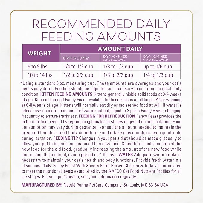 Purina Fancy Feast Dry Cat Food with Savory Farm-Raised Chicken and Turkey - 3 lb. Bag