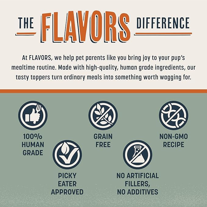 BEAUMONT BASICS Flavors Food Topper for Dogs - All 4 Recipes Gift Pack - Natural, Grain Free - Perfect Seasoning, Gravy, and Kibble Sprinkle for Picky Dog- 3.1oz Bottles