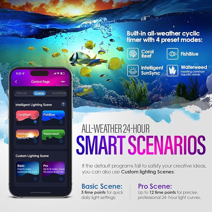 18W Smart Bluetooth App-Controlled Aquarium Light - Customizable Light Colors,Timeable,24/7 User-Defined Sunrise/Sunset Simulation,Tropical Lighting Mode,Suitable for 18-24" Fish Tanks