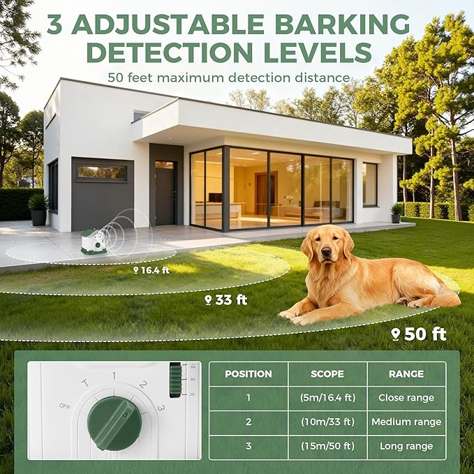 Adjustable Ultrasonic Dog Bark Deterrent Device with Smart Detection | Waterproof, Long-Range Indoor Outdoor Use, Portable, Type-C Fast Charging