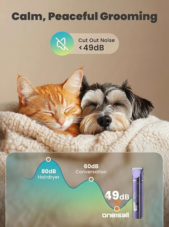 oneisall 4 in 1 Dog Grooming Kit with LCD Display, Dog Hair Trimmer for Paw Nail Grinder, Rechargeable Cordless Low Noise IPX7 Waterproof Pet Clippers Purple
