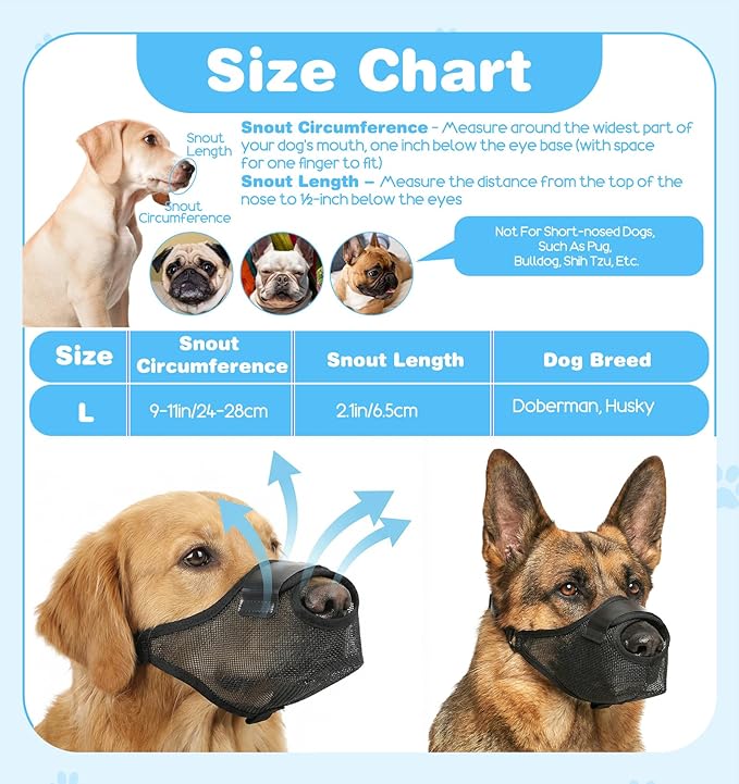Dog Muzzle, Anti Scavenging Mesh Muzzle for Dogs, Breathable Soft Muzzles, Adjustable for Huskies and Dobermans, Allows Panting & Drinking