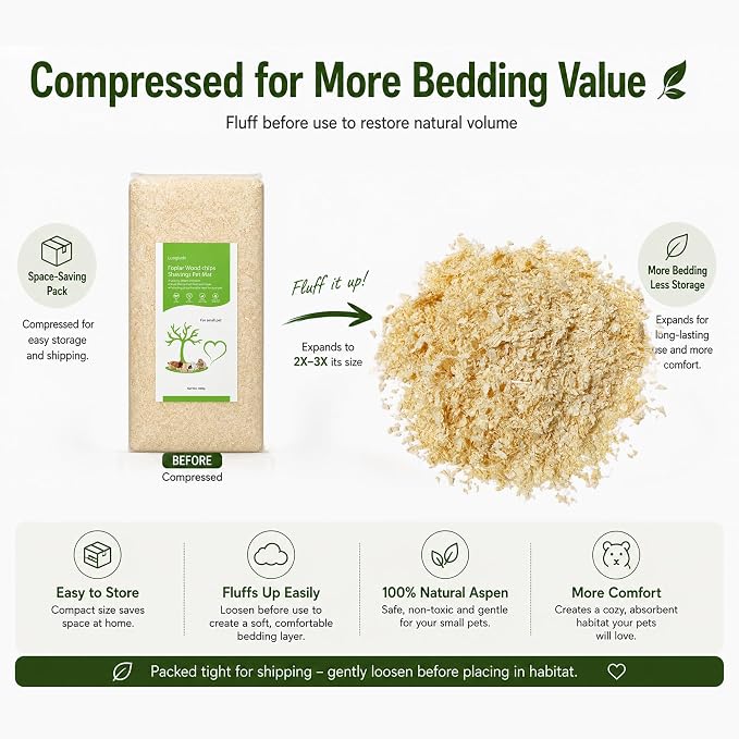 35oz Natural Aspen Wood Pet Bedding – Low Dust, Odor Control & Ultra Absorbent Shavings for Hamsters, Parrots, Guinea Pigs & Small Animals