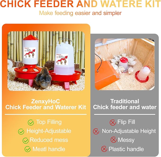 2-in-1 Chick Starter Set: 0.4 Gal Top Filling Feeder and 0.4 Gal Waterer with Adjustable Legs for Baby Chicks, Includes Scoop, Hanging Hooks, Anti-Drown Design (Red)