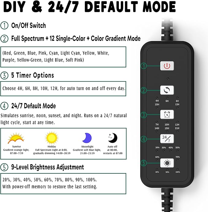 24/7 LED Aquarium Light for 18-24 Inch Plant & Fish Tank IP68, 12-Color & Gradient & Full Spectrum with Sunrise-Daylight-Moonlight, Auto On/Off, Brightness, Extendable Brackets for Freshwater