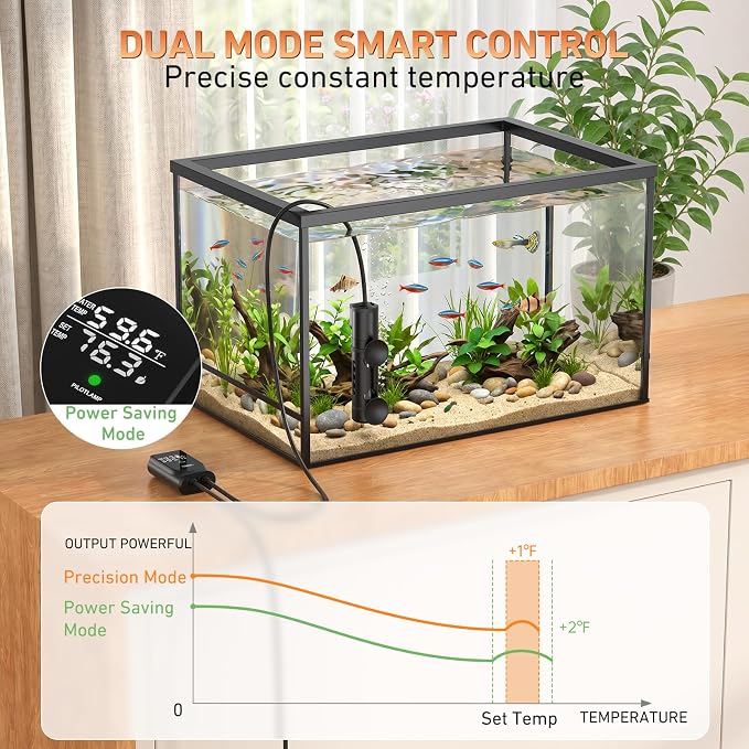 PAIZOO 50W Aquarium Heater, Low Water Line Turtle Heater LED Controller | Low Water Level Design, Real-time Temp Display, Dual Temp Control System, Energy-saving Mode, Precise Temp Control