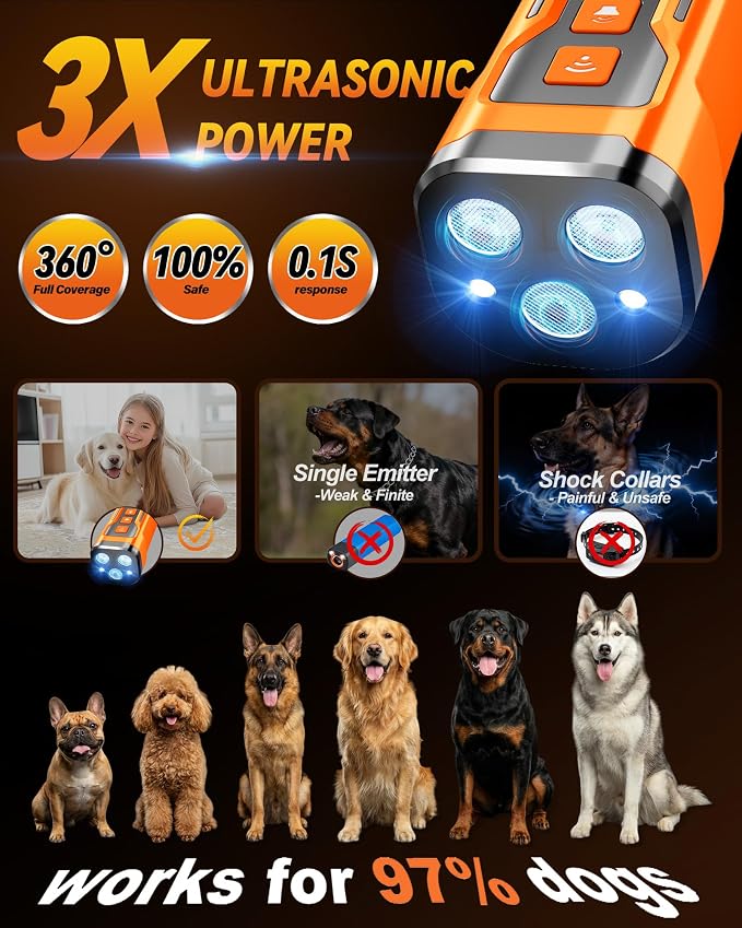 Dog Bark Deterrent Devices, 6 Modes 3X Ultrasonic Anti Barking Device for Dogs, 33 FT Range Barks No More Indoors Neighbor Outdoors with Flashlight,Dog Training Device