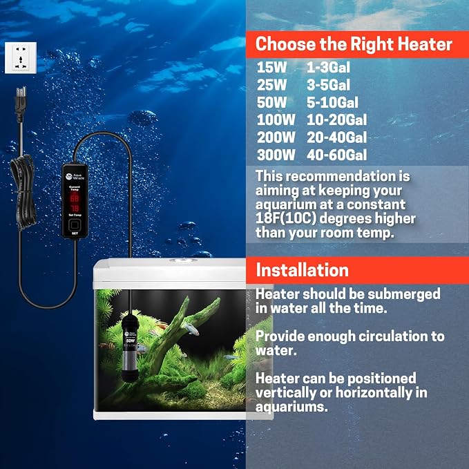 AquaMiracle Upgraded 50W Small Aquarium Heater Fish Tank Heater Turtle Heater Super Mini Aquarium Heater, Dry-Run/Overheating Protection and Memory Function, Dual LED Display, for 5-10 Gal Tanks