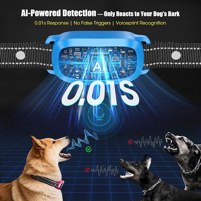 Smart AI Bark Collar for Large Medium Small Dogs, Anti Barking Device with 5 Training Modes, Exclusive Forced Bark-Stopping, Rechargeable IP67 Waterproof Bark Collar with 5 Sensitivity (Blue)