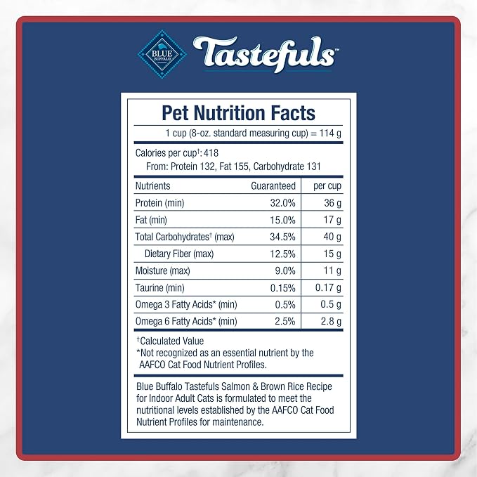 Blue Buffalo Tastefuls Natural Dry Food for Adult Indoor Cats, Salmon & Brown Rice Recipe, 22-lb Bag