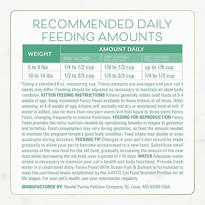 Fancy Feast Purina Dry Cat Food with Ocean Fish and Salmon - 16 oz. Bags,(Pack of 8)