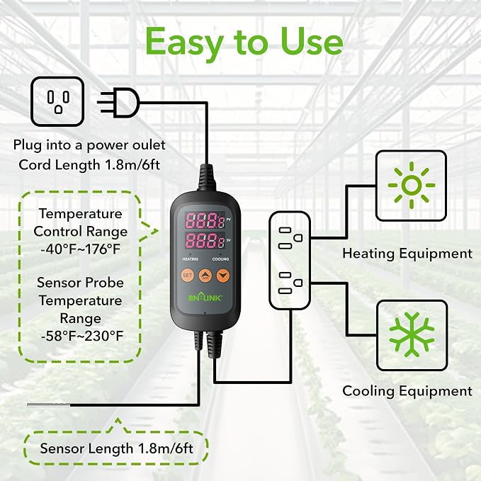 BN-LINK Smart WiFi Digital Temperature Controller Heating Cooling, Works with Alexa and Google Home. For Reptiles Aquarium Carboy Homebrew Breeding Fermenter Seed Germination °C/°F -40-176°F 15A/1875W