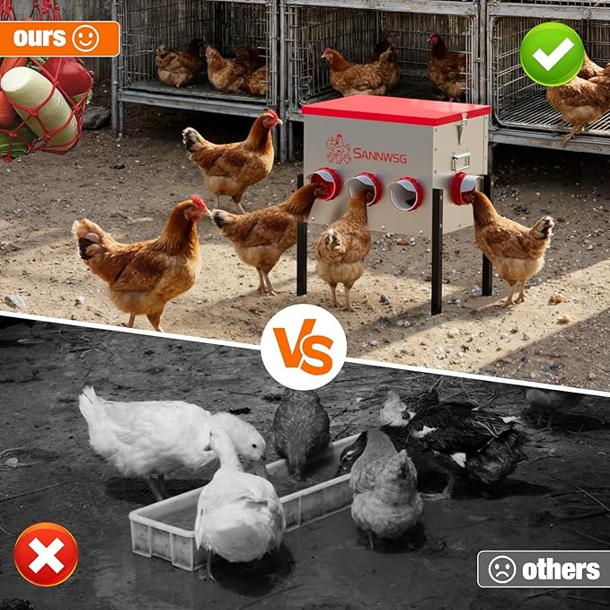 Chicken Feeders,68 lb Capacity 8 Port Automatic Chicken Feeder, Metal Chick Feeder with Locking Lid and Legs, Chicken Feeder for Chickens, Ducks, Geese