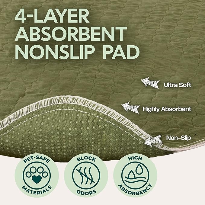 Washable Pee Pads for Dogs 23x35 – Reusable Puppy Pads for Pee Potty Training & Indoor Dog Potty – Nonslip & Large Waterproof Pet Mat, Whelping Pad