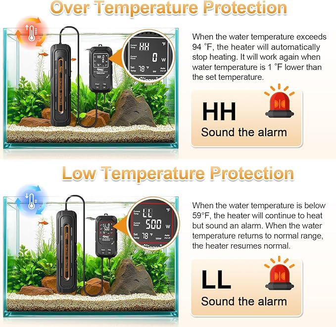 hygger Aquarium Heater, 150W/300W Adjustable Power Fish Tank Heater with Digital Display External Controller, Automatic Power-Off Protection Heater for 25-80 Gallons Freshwater and Saltwater Tank