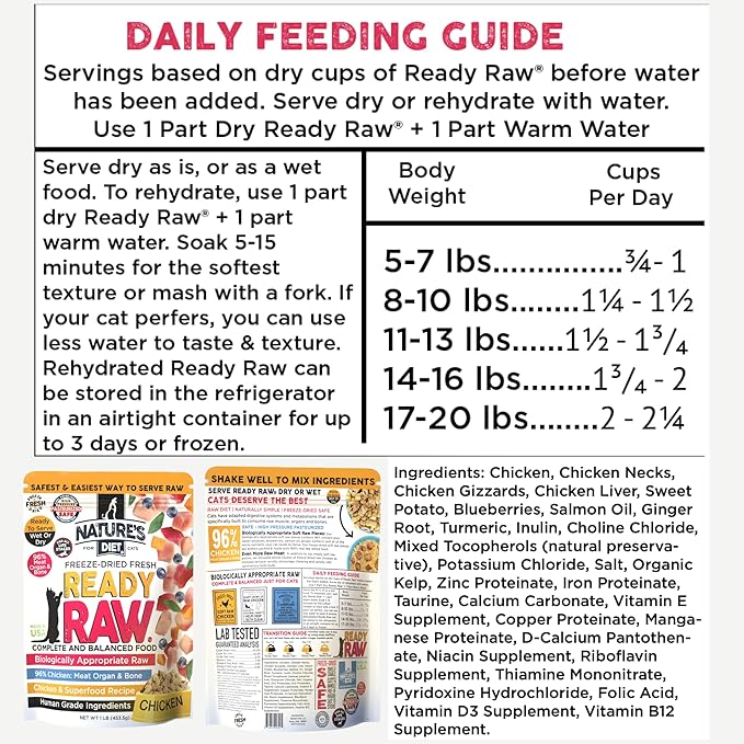 Nature's Diet Ready Raw : Freeze-Dried Raw Cat Food, Chicken, Human Grade, High Pressure Pasteurized (HPP), 96% Meat, Organ, Bone, Safe & Natural, Dry or Wet Feeding