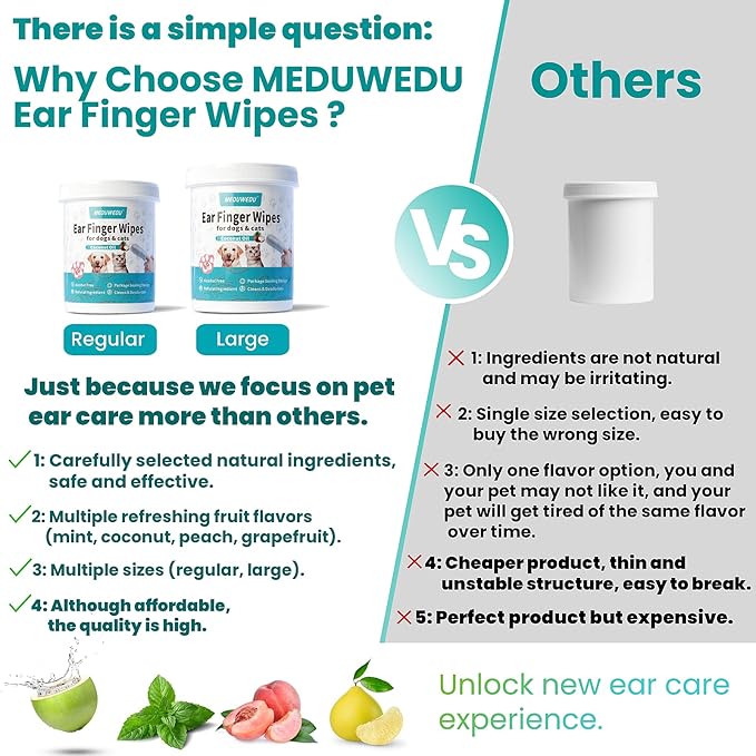 MEDUWEDU Ear Cleaner Finger Wipes 60 Counts, Dog Ear Cleaner, Grooming Kit Care for Dogs and Cats, Soft & Easy Otic Cleaning Pads, Remove Wax, Dirt & Stop Smelly, Itchy, Non-Irritating, Mint Scent