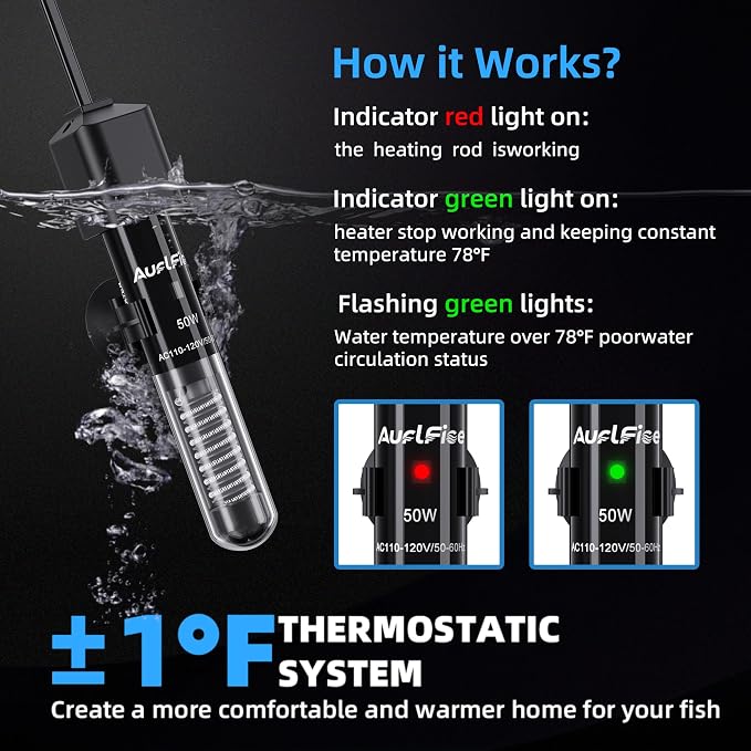 50W Aquarium Heater, Small Submersible Fish Tank Heater with Mini Aquarium Thermometer, for Betta Turtle Saltwater Freshwater 5-10 Gallon Tanks