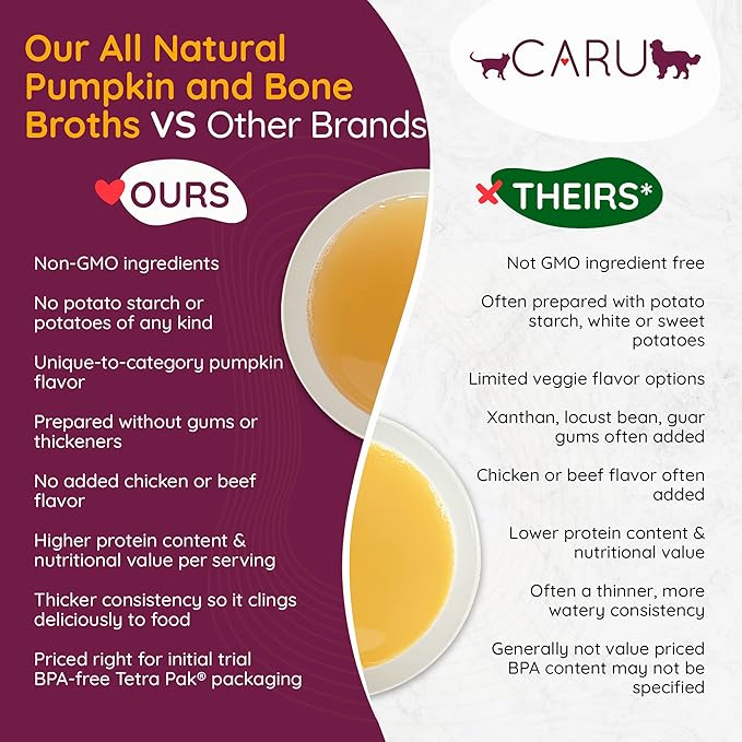 Caru - Daily Dish Pumpkin, Beef & Chicken Bone Broth - Meal Topper for Dogs & Cats - Supports Overall Pet Health - Pour-Over Broth for Wet/Dry Food - Human Grade Ingredients - 12 Pack Variety