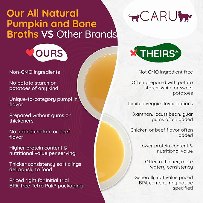 Caru - Daily Dish Pumpkin, Beef & Chicken Bone Broth - Meal Topper for Dogs & Cats - Supports Overall Pet Health - Pour-Over Broth for Wet/Dry Food - Human Grade Ingredients - 3 Pack Variety
