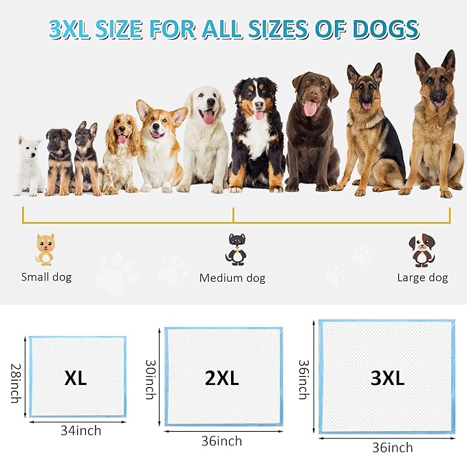 Boscute Super Absorbent & Leak-Proof Jumbo Size 36"x36" Pet Training Dog Pee Pads, Thicken Quick Dry Disposable Puppy Pee Pads, Potty Training Pads for Dogs Cats, Rabbits
