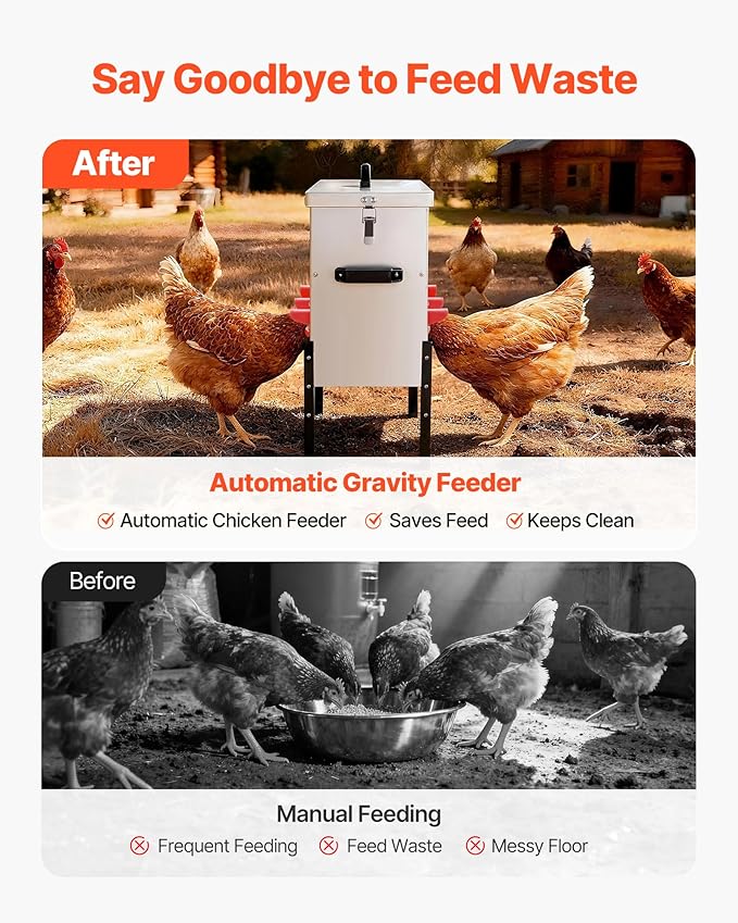 VEVOR Automatic Chicken Feeder, 30 lbs Capacity, 6 Feeding Ports No-Waste Poultry Feeder, Automatic Gravity, with Adjustable Height & Locking Lid, Metal Construction, for Chickens Bantams Pheasants