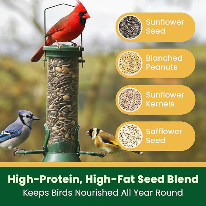 Happy Wings No Grow Bird Seed Mix Pack of 2 (5lb x 2 = 10lb) - Songbird Bird Seed with Sunflower, Safflower & Peanuts - No Mess Birdseed for Outside Feeders - Suitable Birdseed for Wild Birds