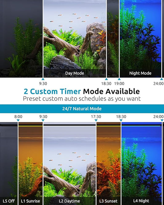 SEAOURA Full Spectrum Aquarium Light, 24/7 Custom Timer, Power-Off Memory, 36-42in 7-Row LED Fish Tank Lights, 8 Colors, 20 Brightness, Day & Night Cycle, Adjustable Mount for Freshwater Plant Growth