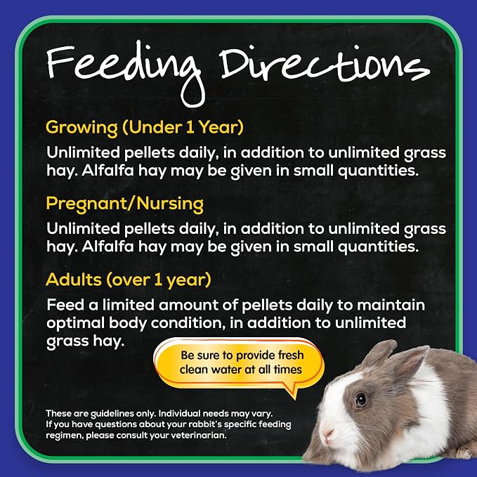 Small World Rabbit Food, Complete Feed, Pelleted Food for Rabbits, Fortified with Essential Vitamins & Minerals for Daily Health, High-Fiber Diet for Digestive Support, Resealable Bag, 10 lb