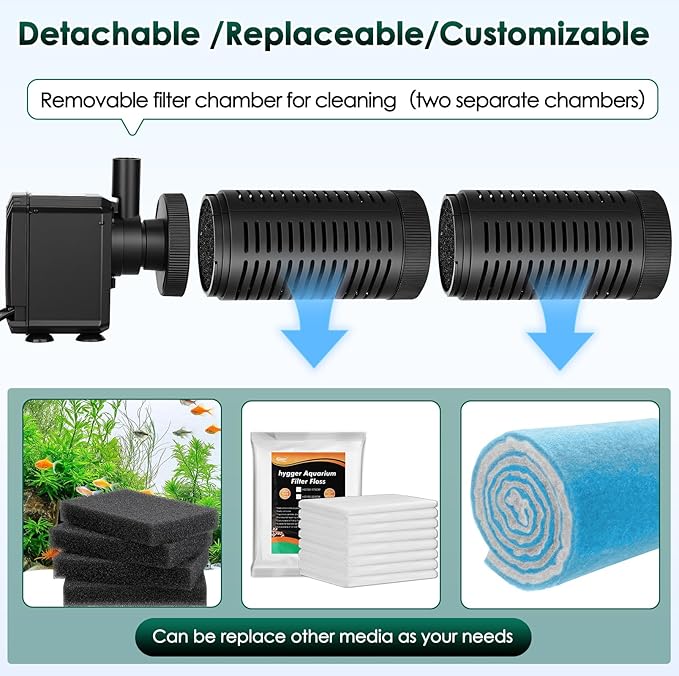 hygger 30-75 Gallon Little Submersible Aquarium Filter in-Tank Filtration with Aeration for Saltwater and Freshwater Fish Tank Internal Filters 317GPH