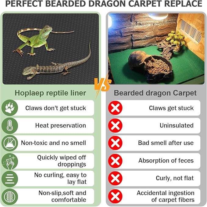120 Gallon Reptile Terrarium Mat, Bearded Dragon Liner for 4x2x2 Enclosure | Bearded Dragon Tank Accessories 24 inch X 144 inch, Reptile Flooring Substrate Carpet Bedding for Leopard Gecko,Lizard, Black