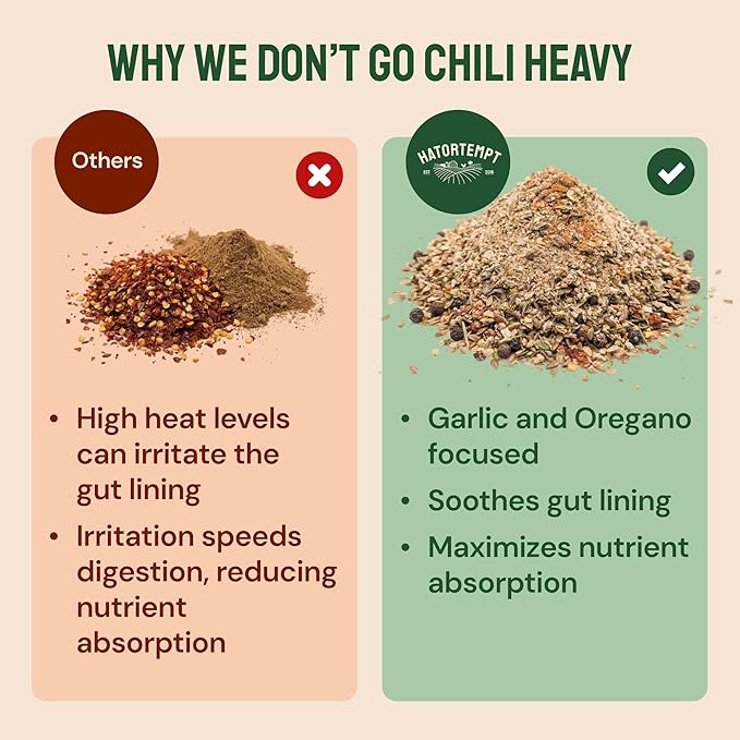 Hatortempt Chili Mix for Chickens - Intestinal Support Herbs for Chickens with Garlic, Oregano and Chili – Egg-Safe Poultry Herbs Mix (1lb)