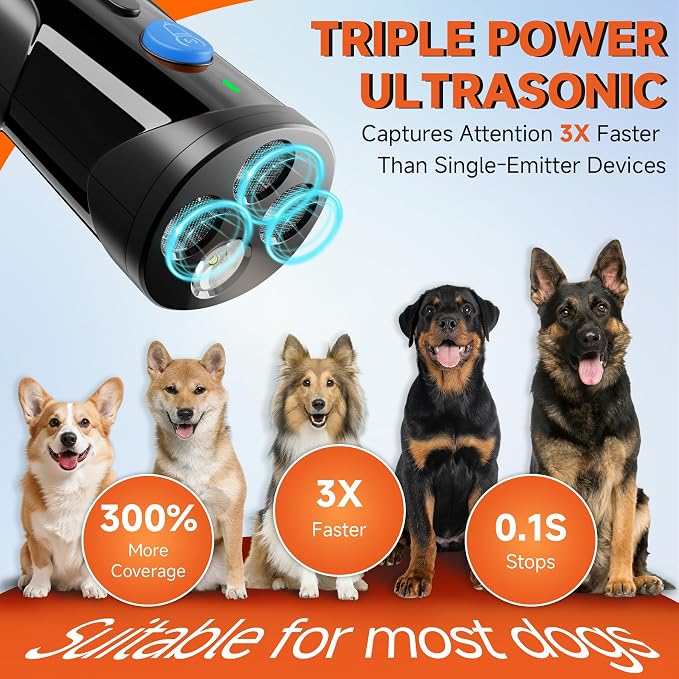 URCHIN Dog Bark Deterrent Device, 3X Ultrasonic Anti Barking Device 6 Modes Dog Trainer Rechargeable & Portable Safe Bark Control Indoor Outdoor for All Dogs with LED Flashlight - Blue Button