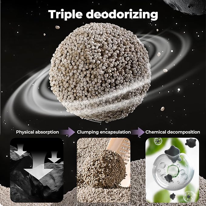 mini&moe Hamster Sand Bath - Triple Odor Control Bathing Sand Low-Dust Absorbent, Non-Stick Clumping Dual-Use Bath & Litter for for Hamster, Gerbils, Chinchillas, Mice, Small Pets