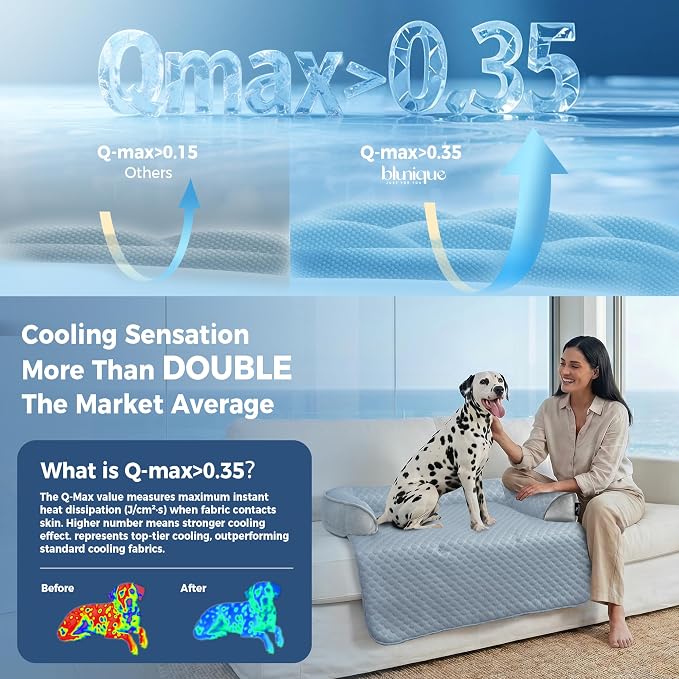 X-Large Cooling Dog Bed Mat - 45 x 37 inch Waterproof Couch Cover for Dogs Washable, Non-Slip Bottom Self Cooling Mat for Dogs, Durable & Non-Gel, Dog Couch Bed for Sofa Floor Car, Light Blue