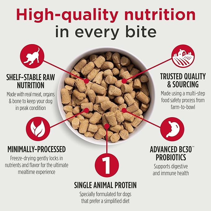 Nulo Freeze-Dried Raw Lamb Recipe with Raspberries Complete and Balanced Dry Dog Food Kibble, 8 Ounce Bag