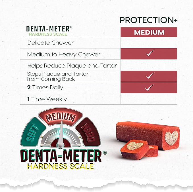 Ark Naturals Protection Plus Brushless Toothpaste for Mini Breeds, 4 oz Bag, Dog Dental Chew with Toothpaste Center, Prevents Plaque & Tartar, Freshens Breath