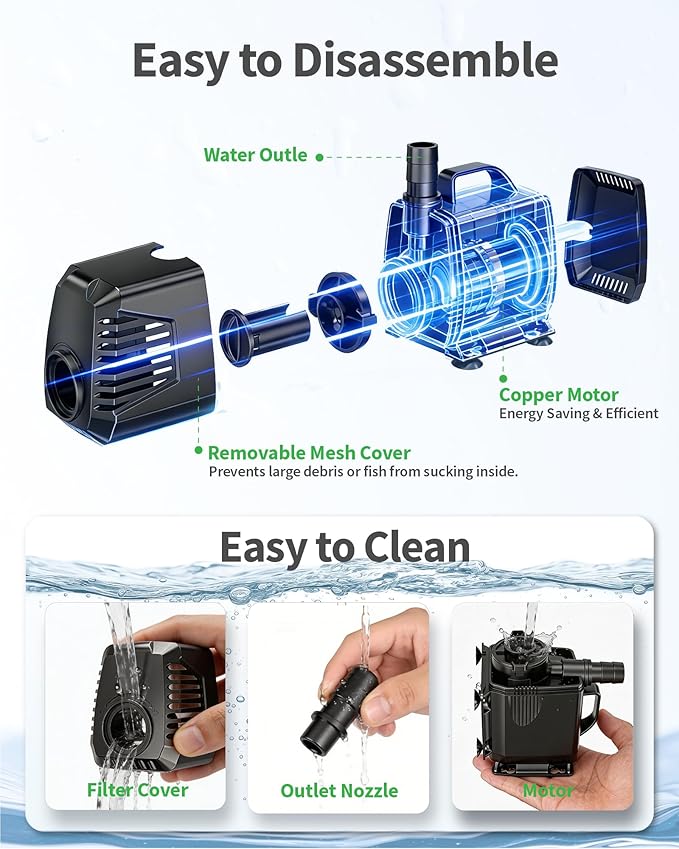 POPOSOAP 680GPH Submersible Pump(2400L/H, 55W), Ultra Quiet Fountain Pump with Over Heating Protection & Filter Sponge 8.5ft High Lift for Pond, Fish Tank, Aquarium, Hydroponics, Waterfall Q104