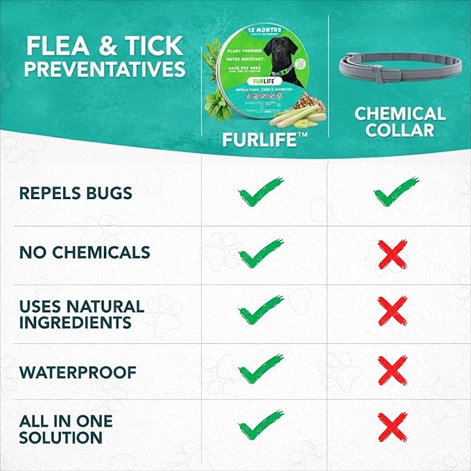 FurLife Flea and Tick Collar for Dogs – Waterproof Pink Dog Collar, Pet Supplies for Tick and Flea Prevention for Dogs, Safe for All Breeds