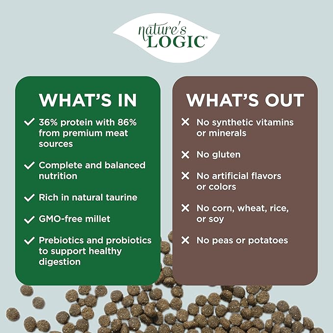 Nature's Logic Dry Dog Food - 100% Natural - No Synthetics - For All Ages, Sizes, Breeds - Free From Common Allergens, High Protein - Sardine Meal Feast, 4.4lbs