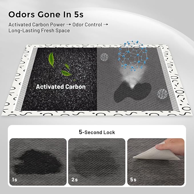 ZOMISIA Charcoal Puppy Pee Pads for Dogs Extra Large, 28"x34" 30 Counts + 1 Extra Health Monitoring Pad - XL Dog Potty Training Pads Disposable, Odor-Control, Super Absorbent Leak-Proof